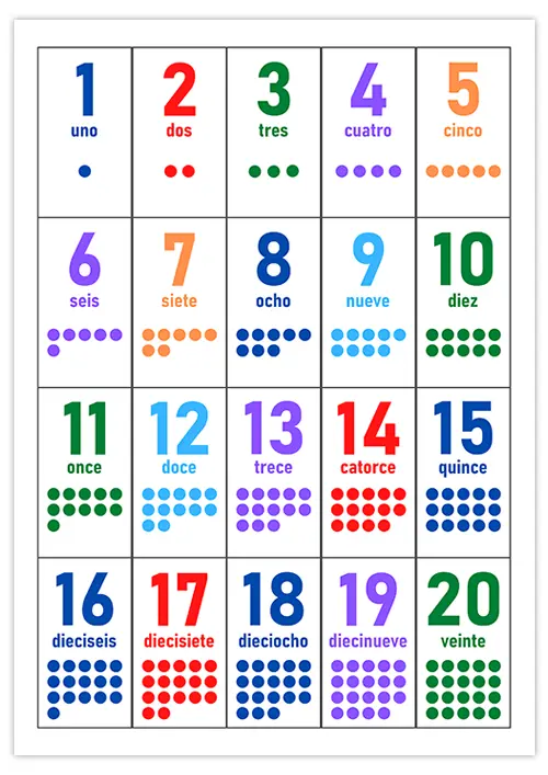 numeros-1-20